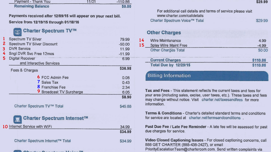 The Consumerist Guide To Understanding Your Charter Cable Bill