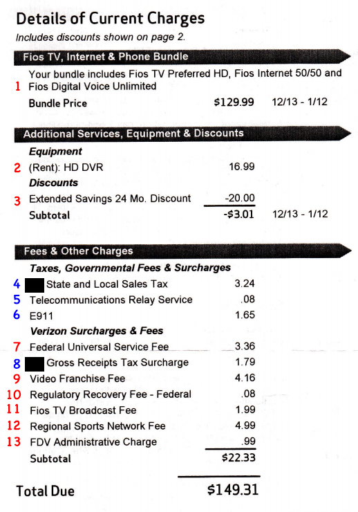 KEY: The RED numbers [1-3, 7, 9-13] are Verizon-originating fees; BLUE numbers [4-6, 8] are government fees.