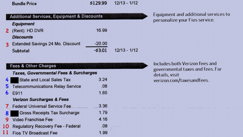 The Consumerist Guide To Understanding Your Verizon FiOS Bill