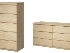 Recalled IKEA Dresser Linked To Another Child’s Death
