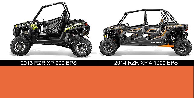 130,000 Polaris Off-Road Vehicles Recalled After 160 Reports Of Fires & One Death