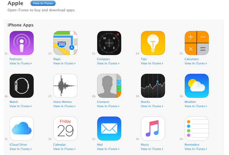 Apple Will Finally Let iOS Users Delete Some Of Those “Junk Drawer” Apps