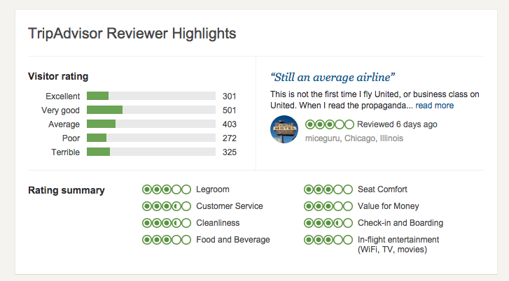 Passengers have already provided a variety of reviews for United Airlines. 