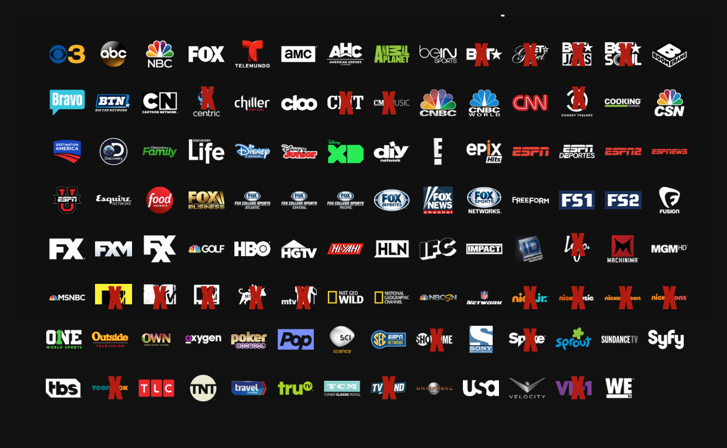 PlayStation Vue Ditches Comedy Central, MTV, Nickelodeon, Spike, BET, CMT & Many More