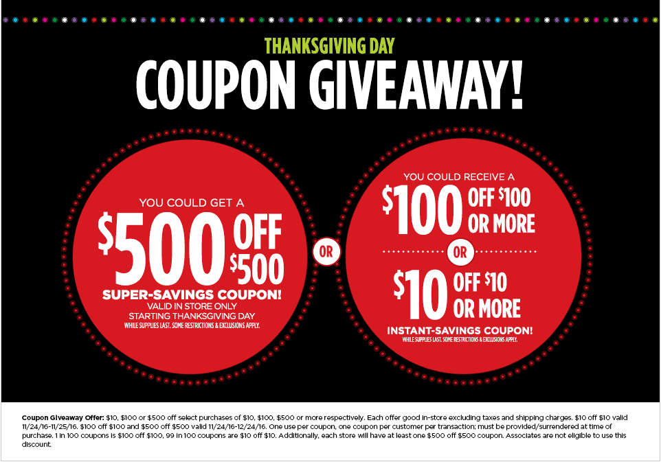 Kohl's Thanksgiving Coupon Scam