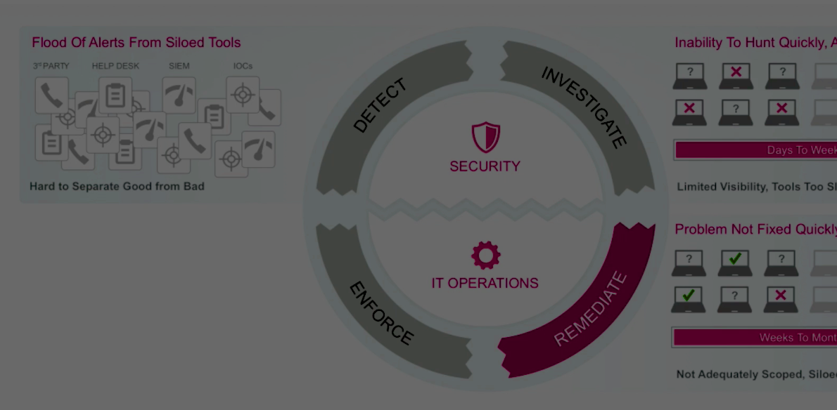 Cybersecurity Startup Used Unauthorized Hospital Data To Sell Others On Its Services