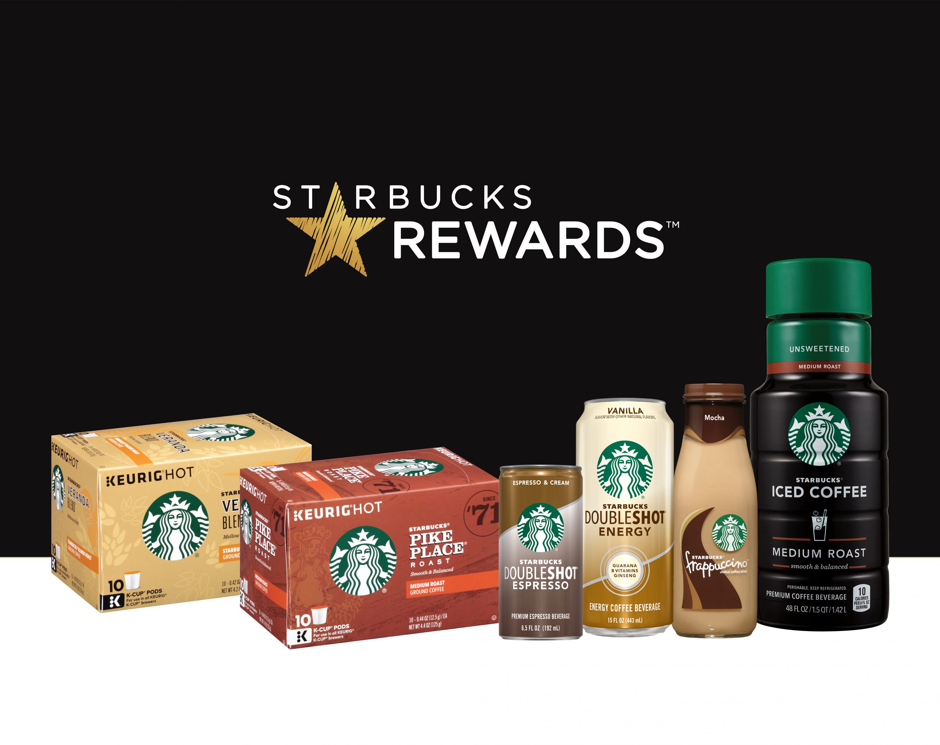 Starbucks Rewards Stars Code