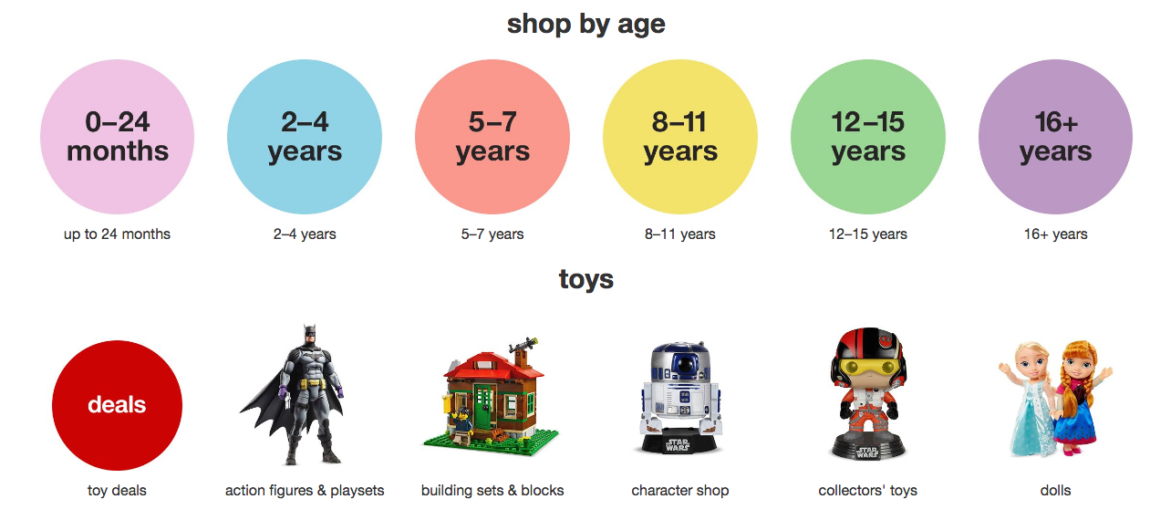 Which Major Retailers Sort Their Toy Departments By Gender Consumerist