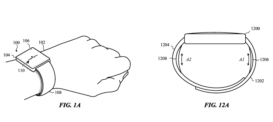 USPTO