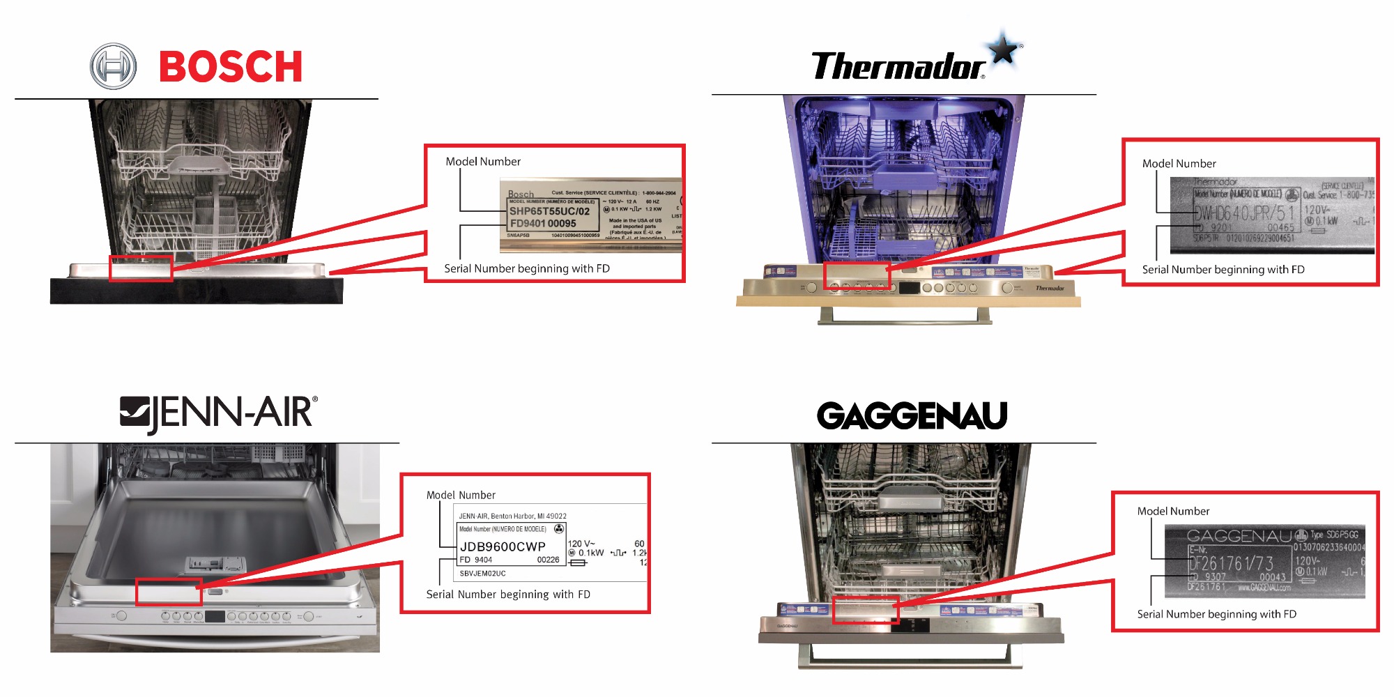 Fiery Dishwasher Recall Expanded To Cover 557,000 Total Machines